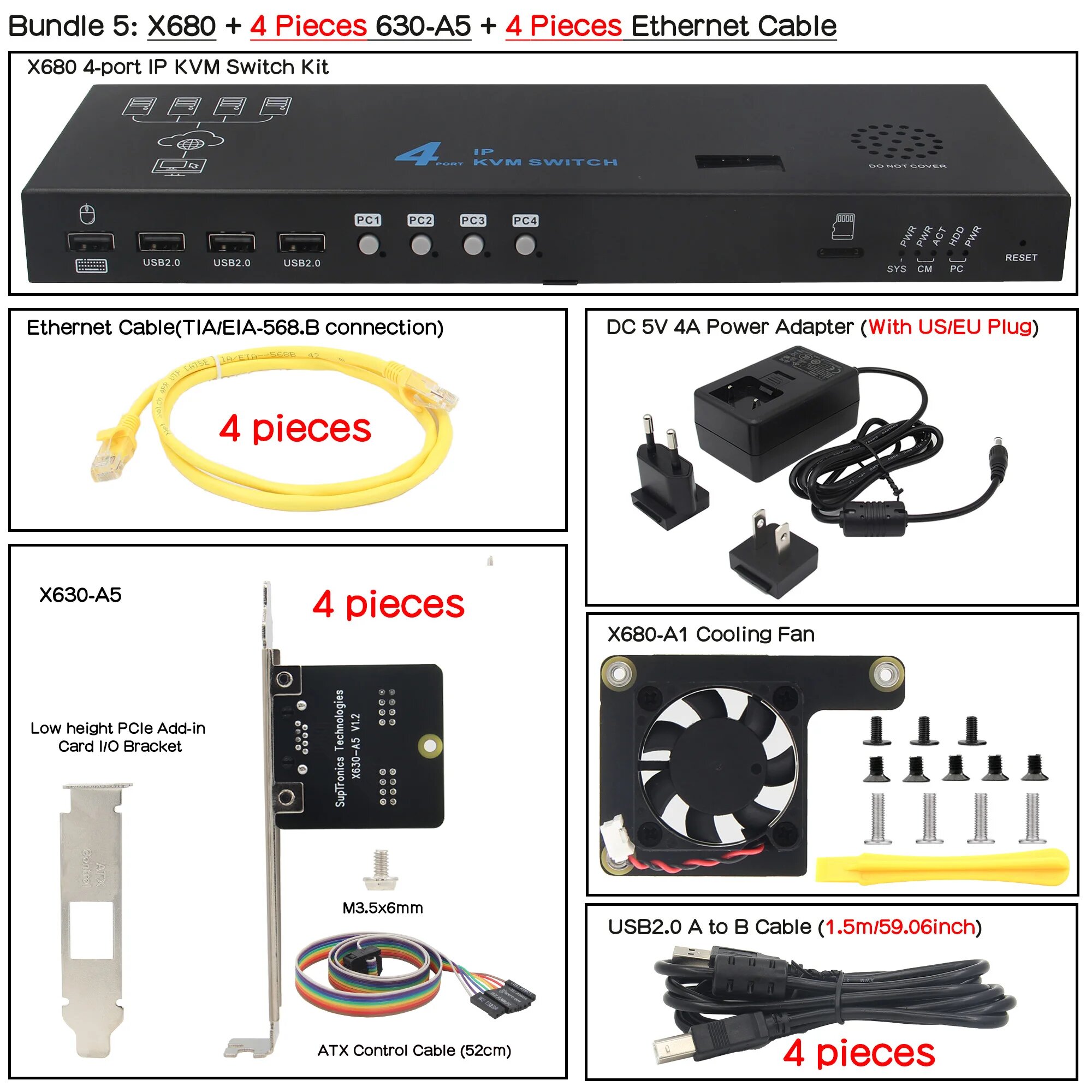 Geekworm X680 4-портовый IP-выключатель для Raspberry Pi CM4 KVM с открытым исходным кодом через IP, поддержка PiKVM V3, X680-X630-A5-4