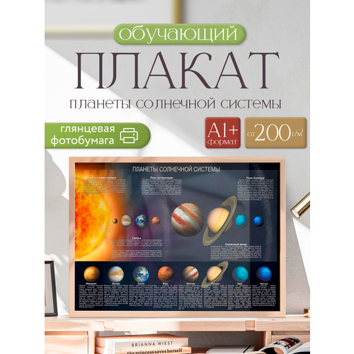 Планеты солнечной системы развивающий (для обучения) плакат, глянцевая фотобумага от 200 г/м2, размер A1+