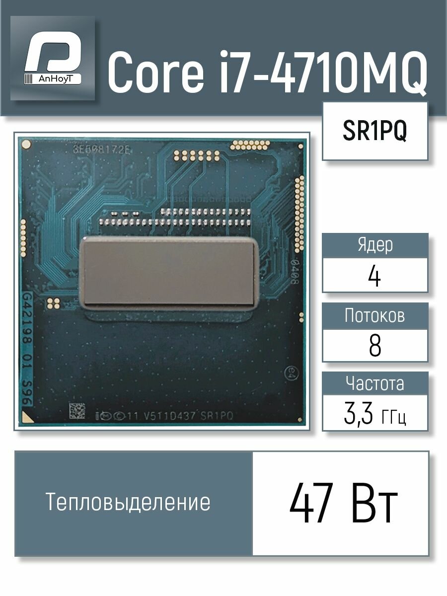Core i7-4710MQ