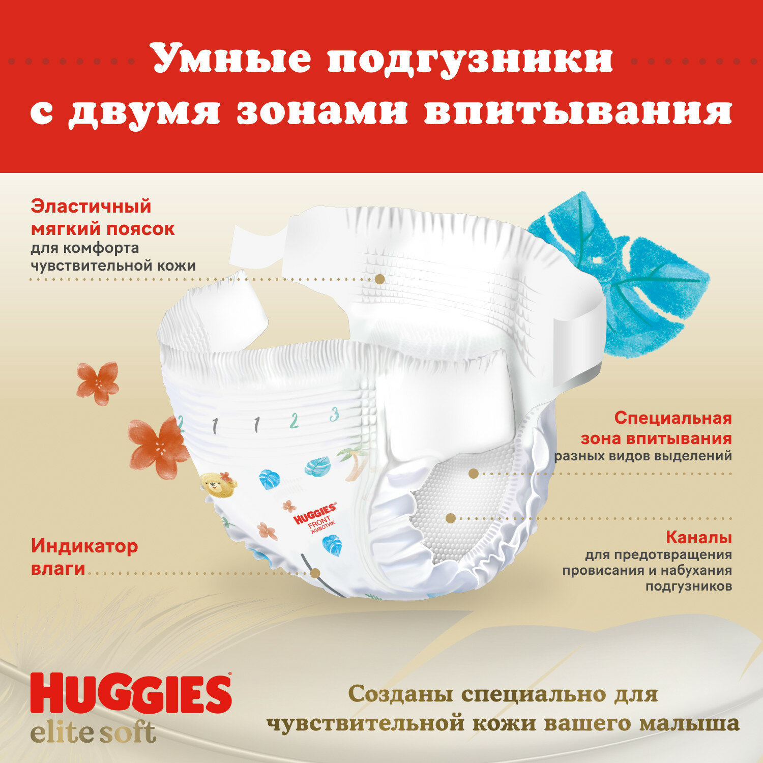 Трусики-подгузники Huggies Elite Soft 4 (8-14кг) 54 шт