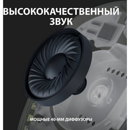 Беспроводные игровые наушники c микрофоном Logitech Wireless Headset G435 черный/желтый (981-001050) — фото 1