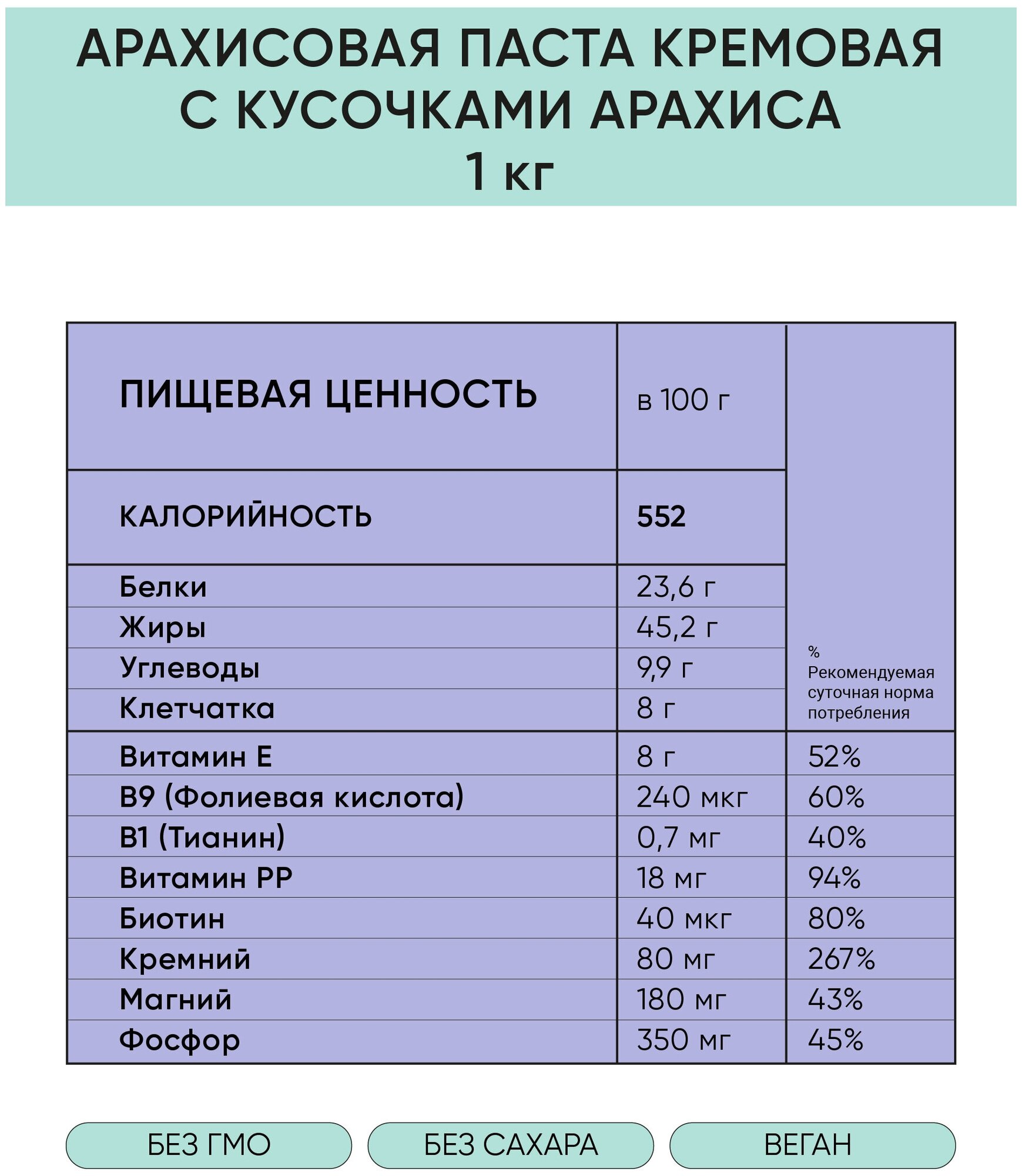 Арахисовая паста кремовая WE ARE NUTS / 100% натуральная / Без сахара / 300 г