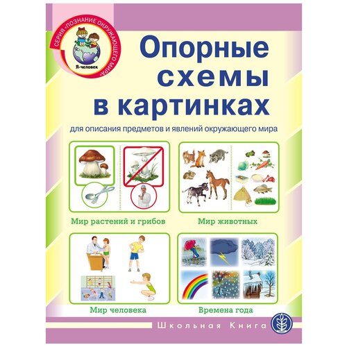 Опорные схемы для составления описательного рассказа: Мир растений и грибов, животных, человека. Времена года мир животных домашние и дикие животные звери средней полосы домашние и дикие птицы средн полосы