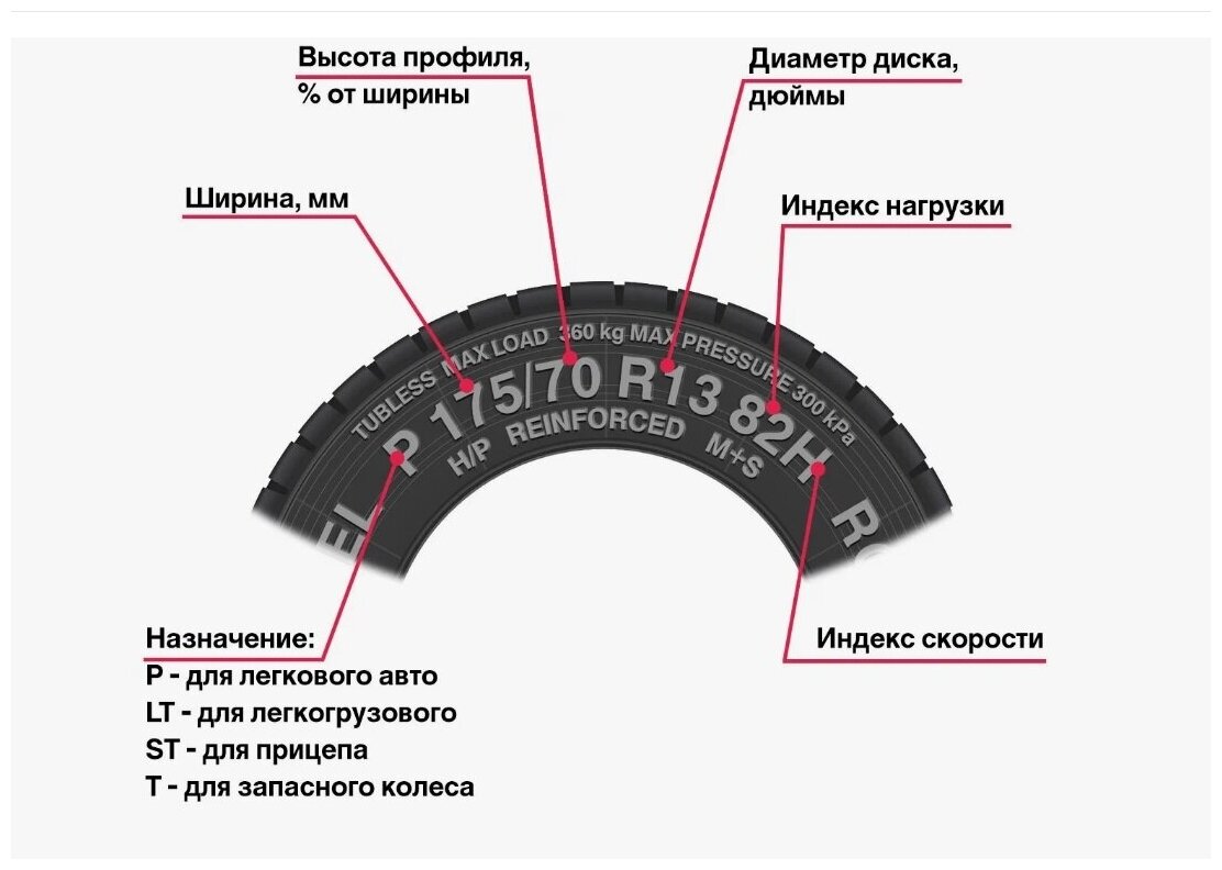 Автомобильные шины Triangle AdvanteX SUV TR259 225/70 R16 103H