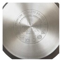 Набор посуды Taller Минт TR-7170 6 пр. мятный