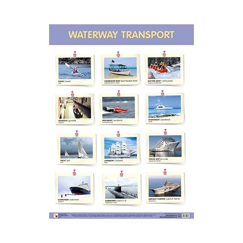 Плакат Мозаика-Синтез WATERWAY TRANSPORT (Водный транспорт)