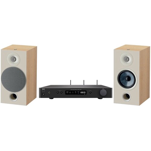 Комплект стерео системы - NAD C338 Focal Chora 806 Light Wood 11240500₽