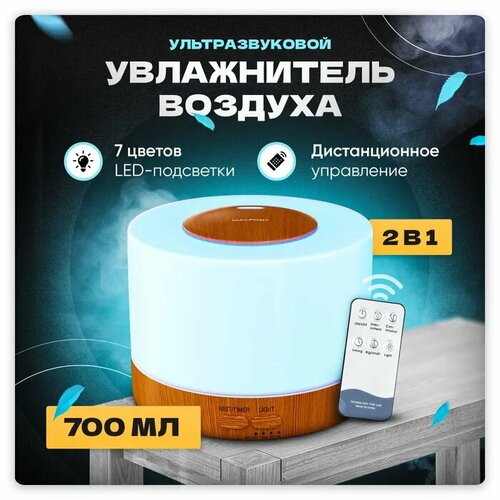 Увлажнитель воздуха с подсветкой RGB разноцветный 425500₽