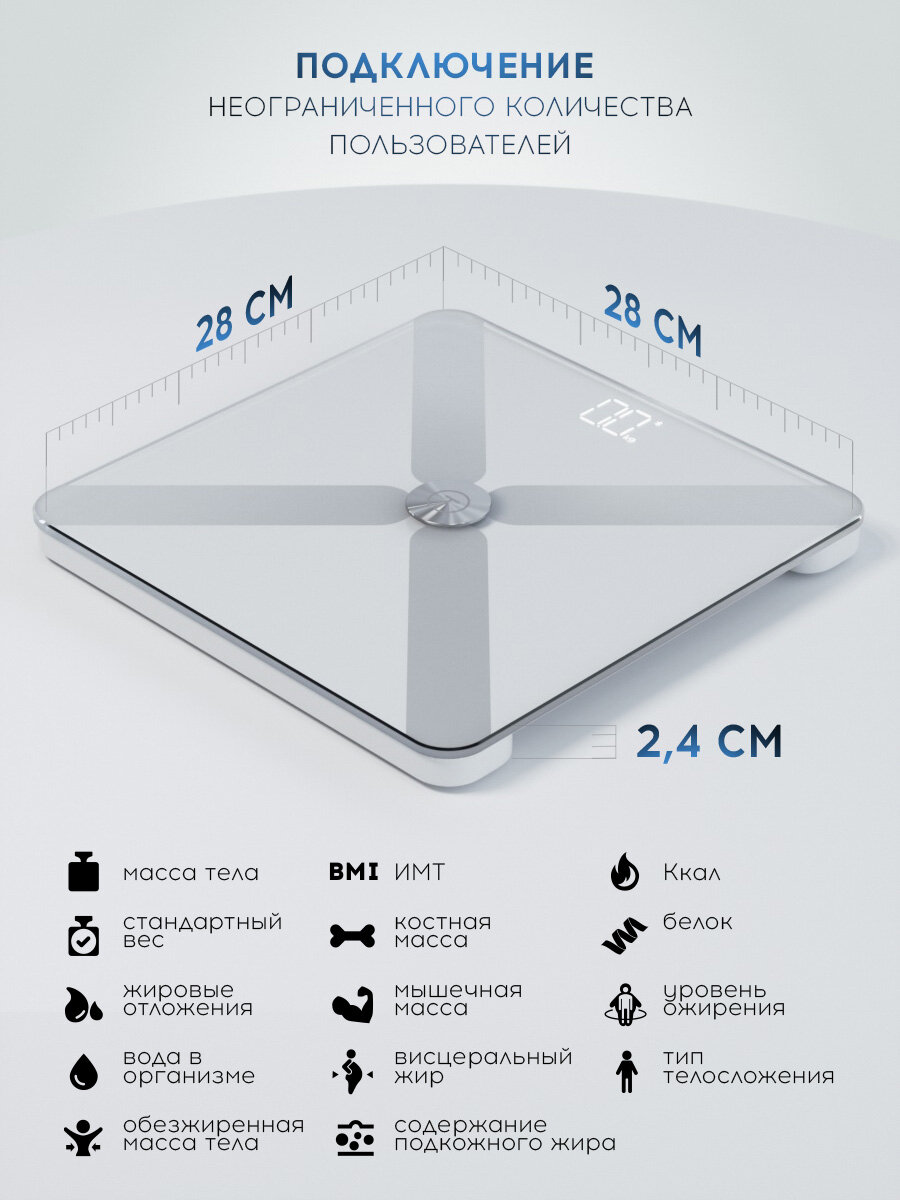 Смарт Диагностические напольные весы Titan Electronics белые - фотография № 7