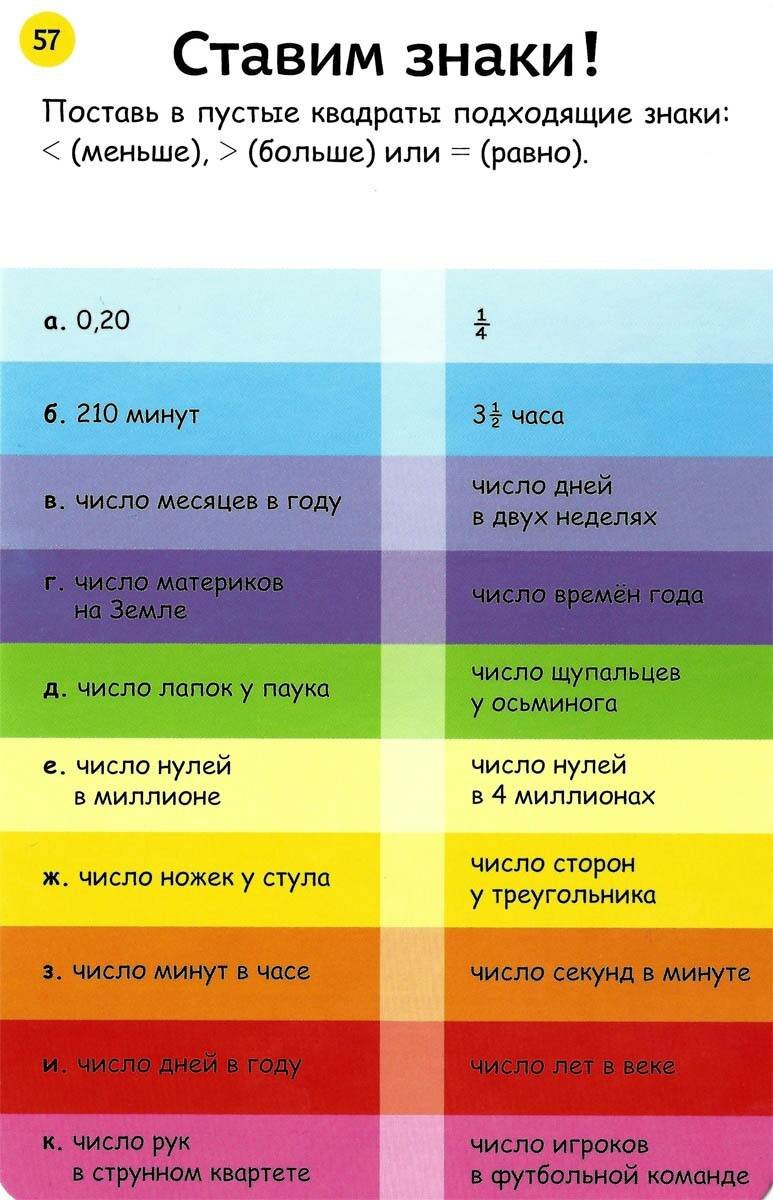 Книга Робинс, Асборн - карточки. Игры-головоломки - фото №11