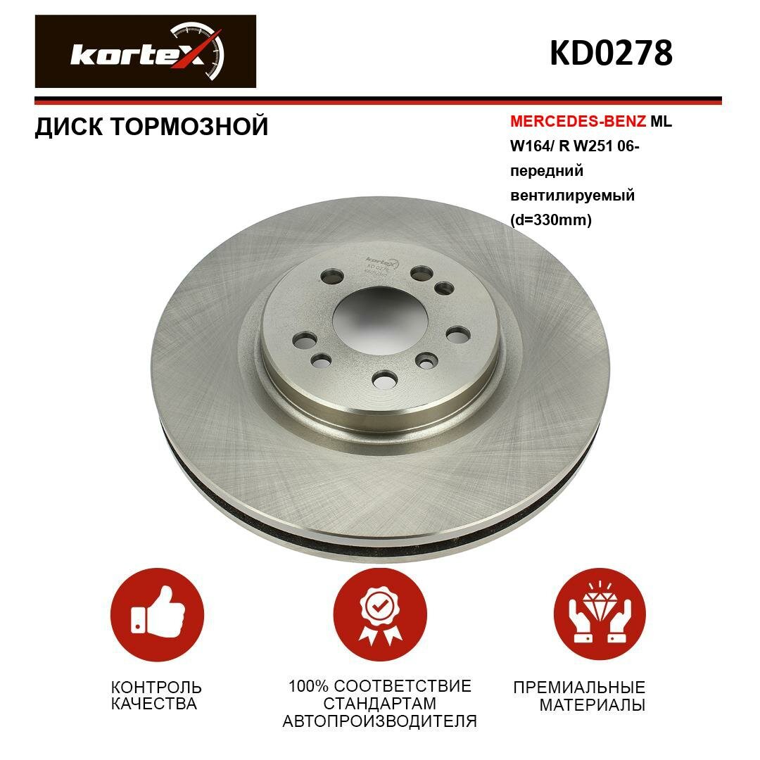 Тормозной диск Kortex для Mercedes-Benz Ml W164 / R W251 06- перед. вент.(d-330mm) OEM A1644210412, A1644211312, DF4471S, KD0278