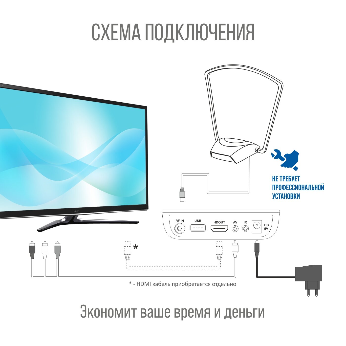 Комплект (ТВ приставка + комнатная антенна) бесплатного цифрового телевидения РЭМО DVB-T2