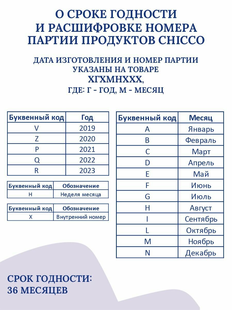 Chicco Салфетки ультра-мягкие влажные с клапаном 60 шт. - фото №7