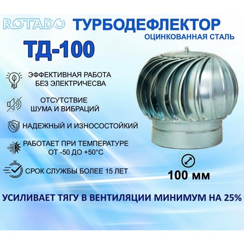 Турбодефлектор ТД-100 ROTADO, оцинкованный