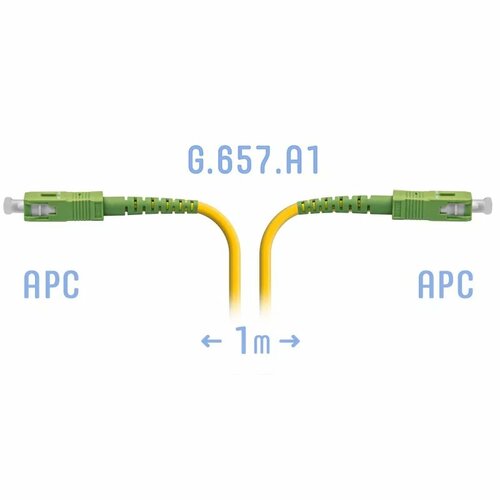 Патч-корд оптический SNR (SNR-PC-SC/APC-A-1m)