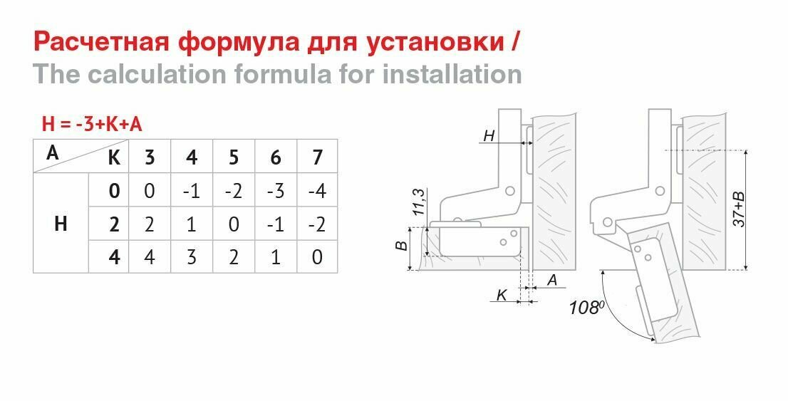 Мебельная петля Boyard H102C02/0112 Вкладная Без Амортизатора - 4 шт. - фотография № 7