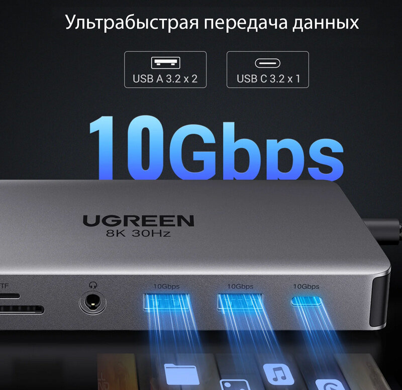 Разветвитель UGREEN 15965_ 11-in-1 USB-C, Hub Dual HDMI, серый - фото №6