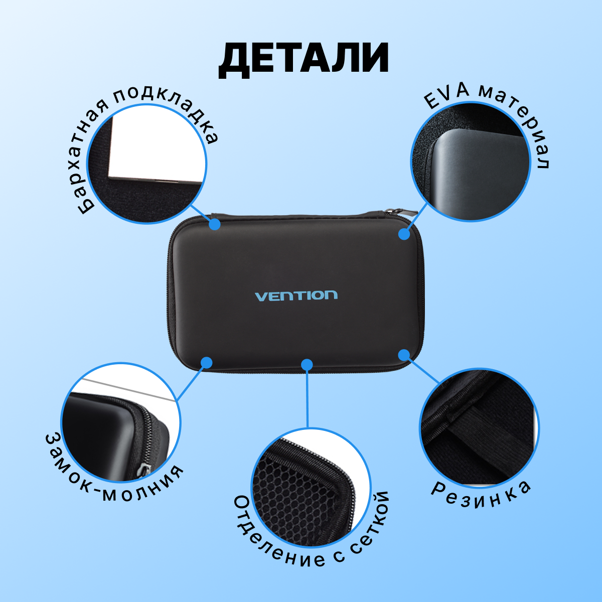 Vention Чехол для жесткого диска, SSD и HDD накопителя, кейс ударопрочный, футляр для проводов, зарядки, арт. KBKB0