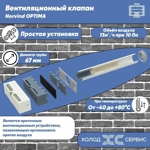 Клапан приточный Norvind Optima стеновой