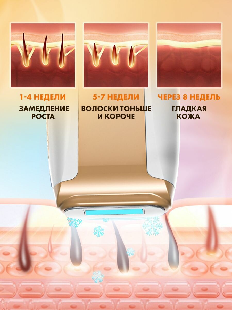 Фотоэпилятор домашний безлимитный с охлаждением IPL для тела - фотография № 8