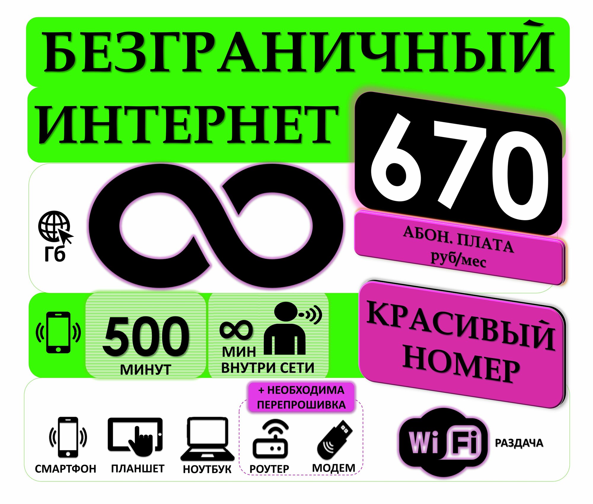 Сим-карта с Раздачей Безлимитного интернета и Красивым номером за 670 рублей в месяц, списывается посуточно.