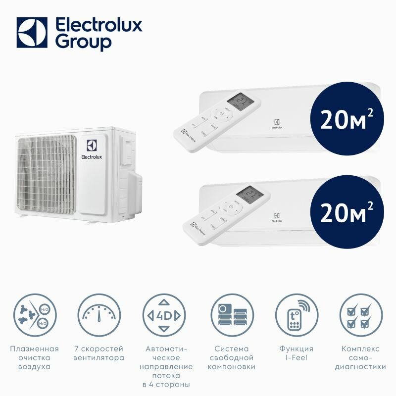 Инверторная мульти сплит система на 2 комнаты Electrolux EACO/I-14 FMI-2 + EACS/I-07 HMB FMI*2шт.