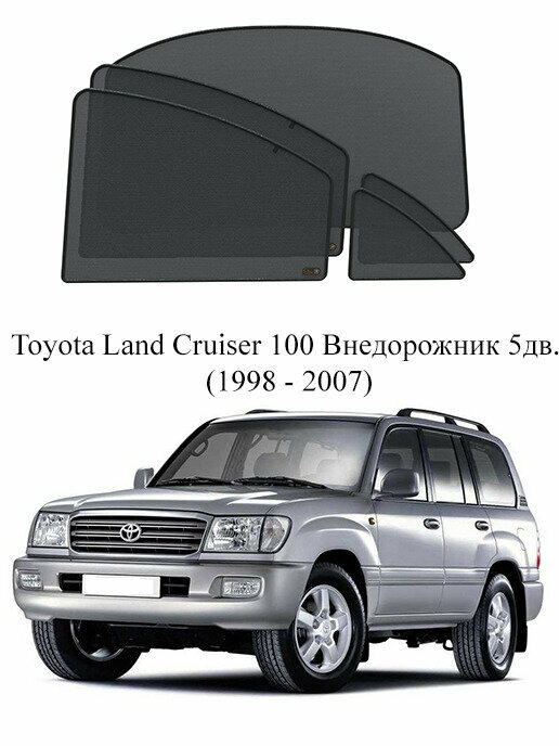 Каркасные автошторки на заднюю полусферу Toyota Land Cruiser 100 Внедорожник 5дв. (1998 - 2007)