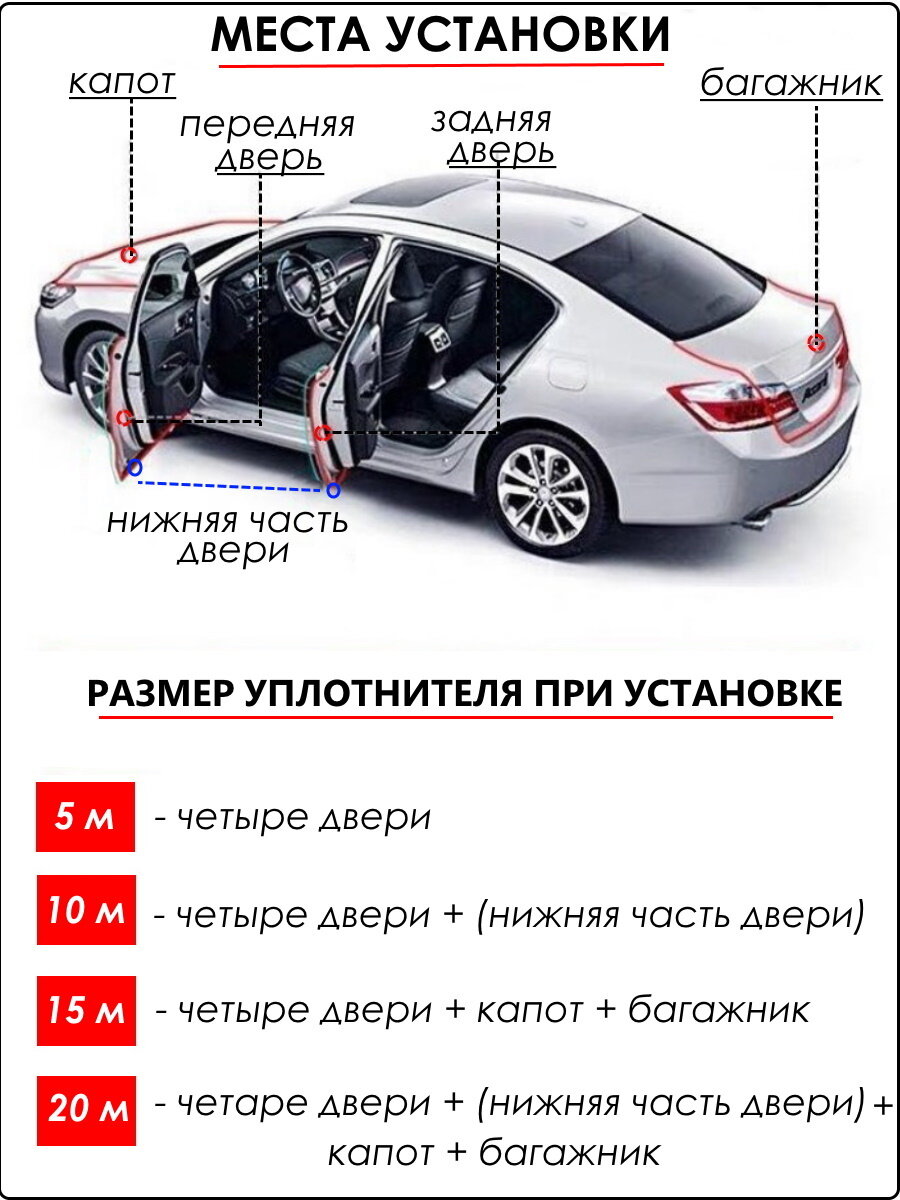 Уплотнитель для автомобильных дверей В типа,5 метров, черный — фото 1
