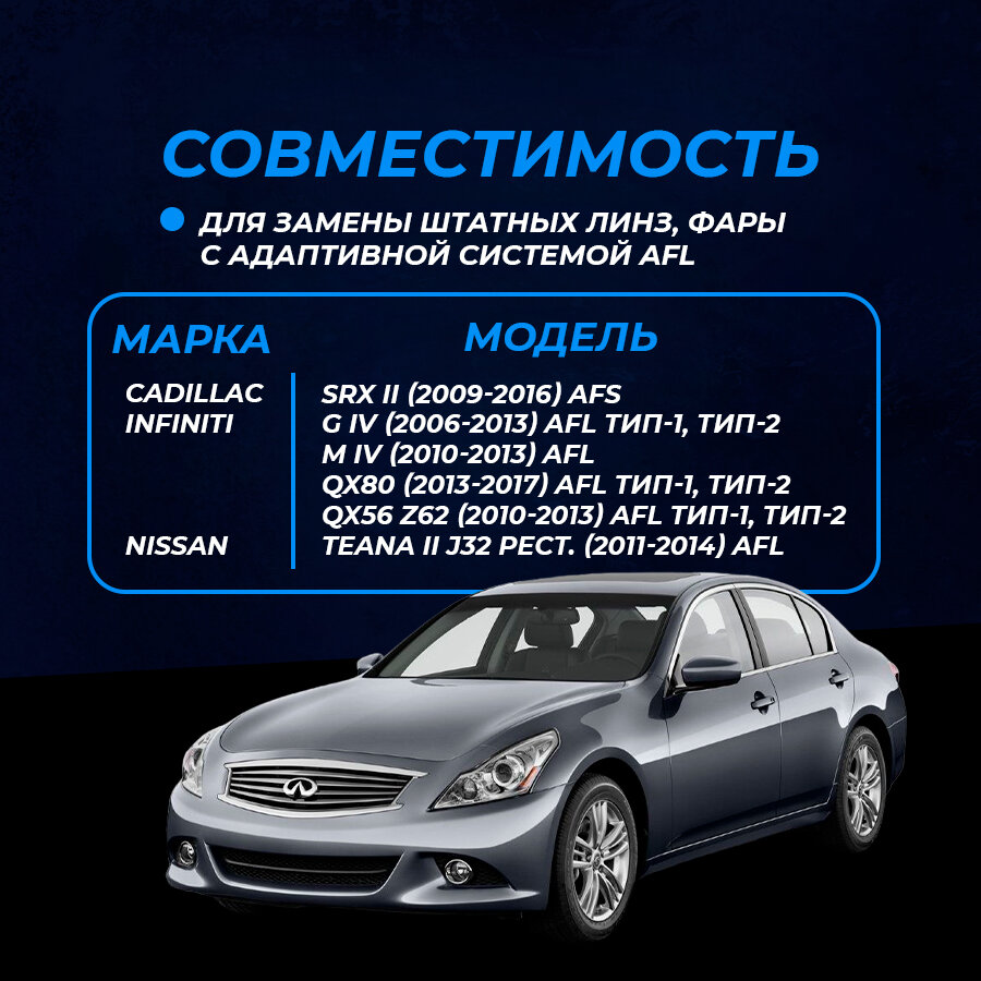 Рамка переходная для линз Infiniti G IV (2006 - 2013 г. в.) AFL на 3/3R/5R (2 шт.) — фото 2
