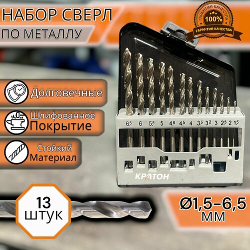 Набор сверл по металлу шлифованных Кратон сверла диаметр15-65 мм 13 шт 1000₽
