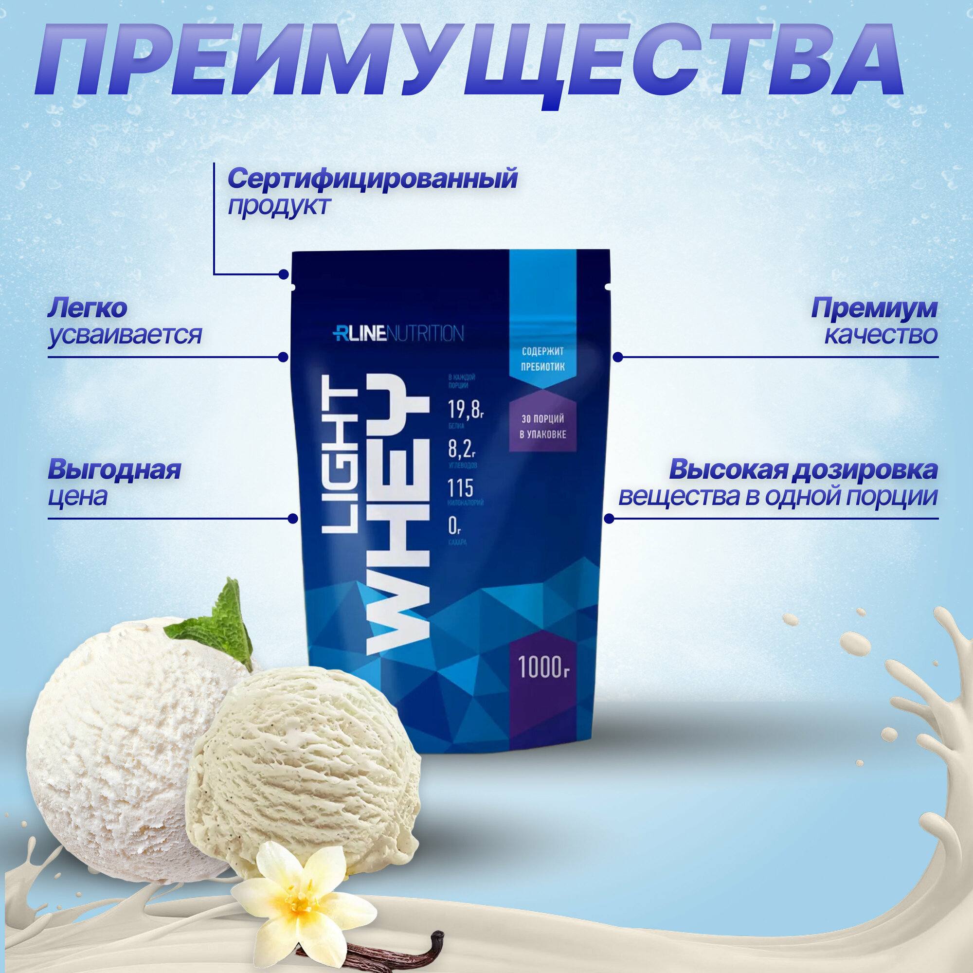 Гейнер RLINE LIGHT WHEY, порошок, 1кг, Пломбир - фото №20