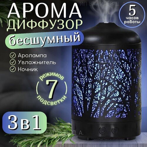Аромадиффузор с увлажнителем для эфирных масел 290000₽