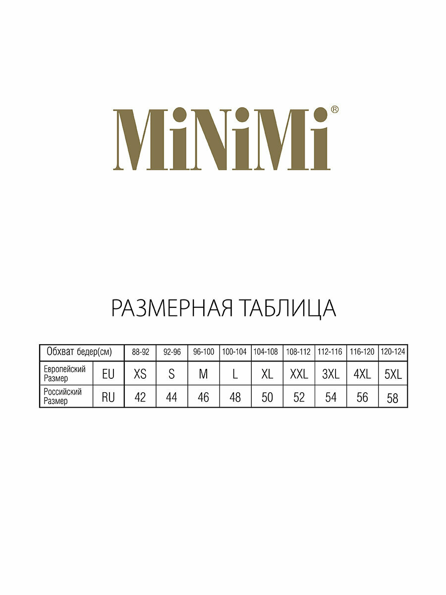 Трусы MiNiMi