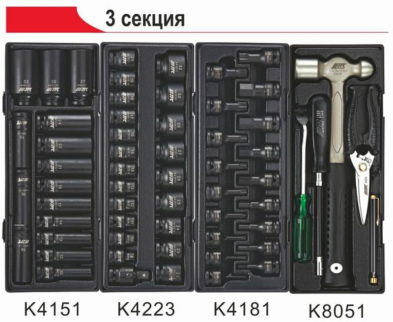 Инструментальная тележка JTC - фото №11