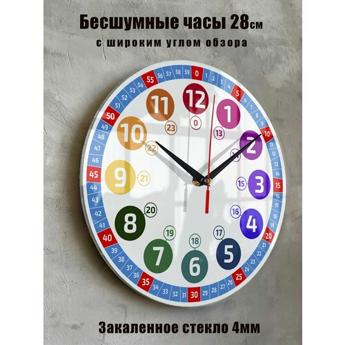 Часы настенные детские 