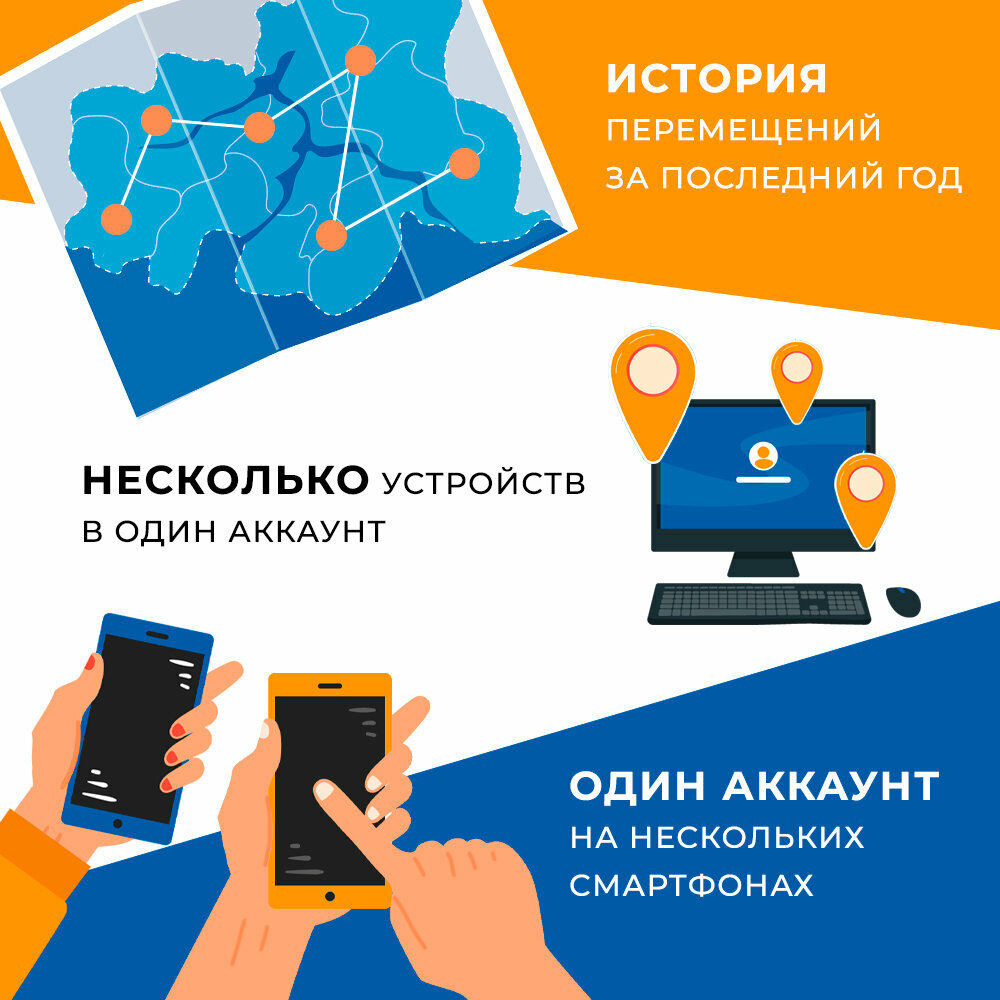 GPS трекер для автомобиля с подключением в разъём OBD2 — фото 9