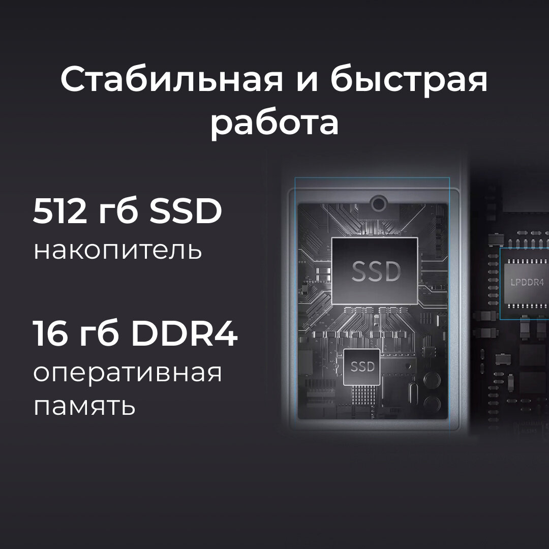 Ноутбук-трансформер Novisea M1 Space Gray, 11.6 Full HD, сенсорный, процессор Intel Pentium Silver N6000, частота 3.27 Ghz, аккумулятор 4000mAh DDR4 16gb, SSD 512gb — фото 5