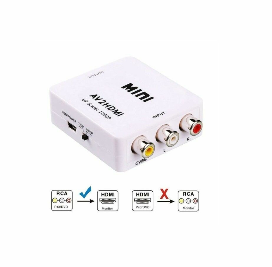 Конвертер переходник Mini с AV2 - HDMI (1080p)