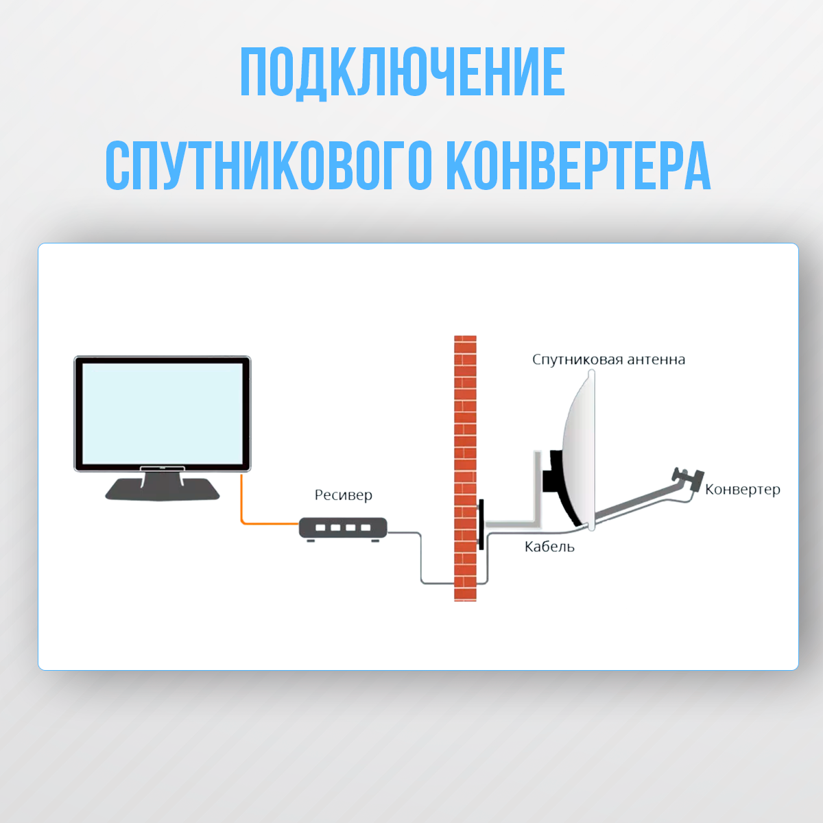 Конвертер спутниковый линейной поляризации DVS-U201 (1 выход)