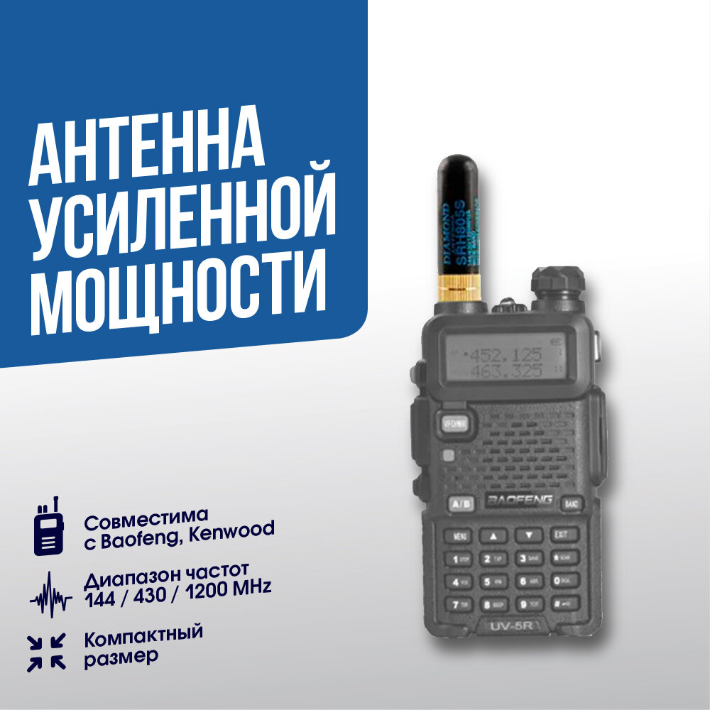 Антенна Baofeng сменная для рации (SRH-805S)