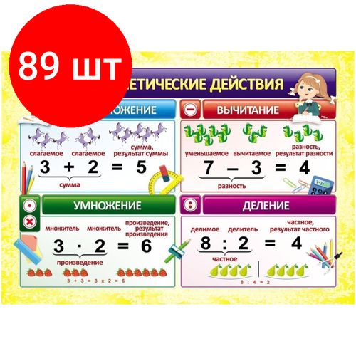 Комплект 89 штук, Плакат Учебный. Арифметические действия, А4, КПЛ-319 математические плакат детская стены диаграмма семья учебный плакат сложение вычитание умножение деление подарок для ребенка учебный пла