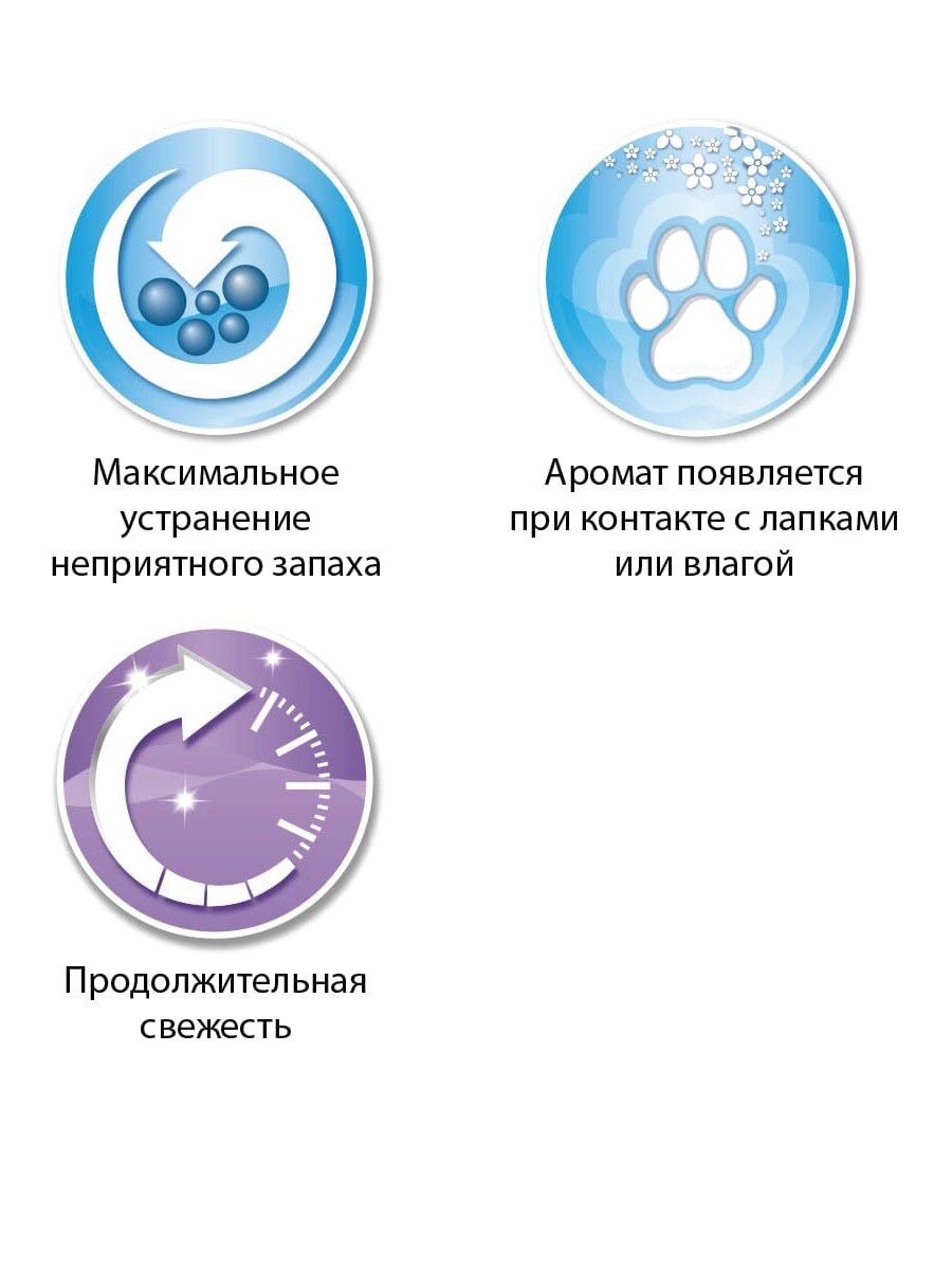 Наполнитель Ever Clean Lavender для кошек, комкующийся, с ароматом лаванды 10л. — фото 1