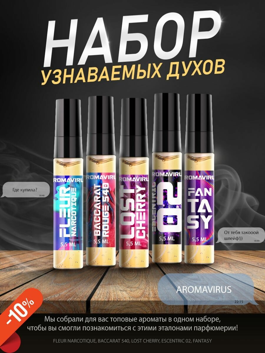 фото Духи женские набор 5 шт по 5,5 мл