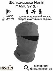 Балаклава NORFIN Mask