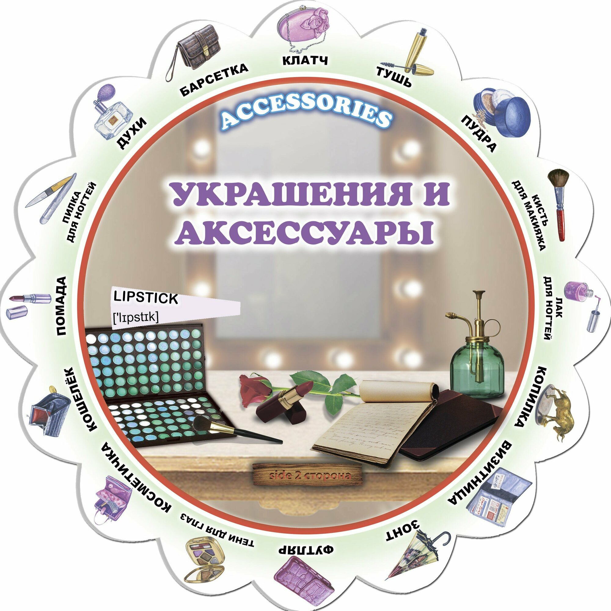 Тематический словарь Accessories. Украшения и аксессуары - фото №3