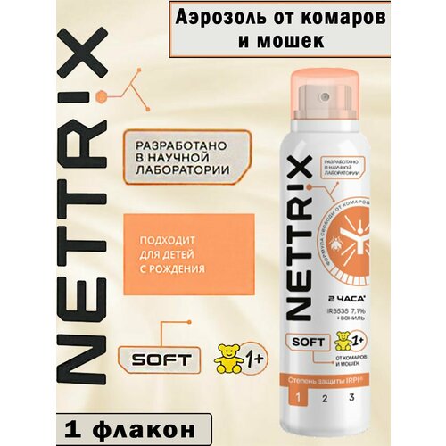Защита от насекомых Nettrix