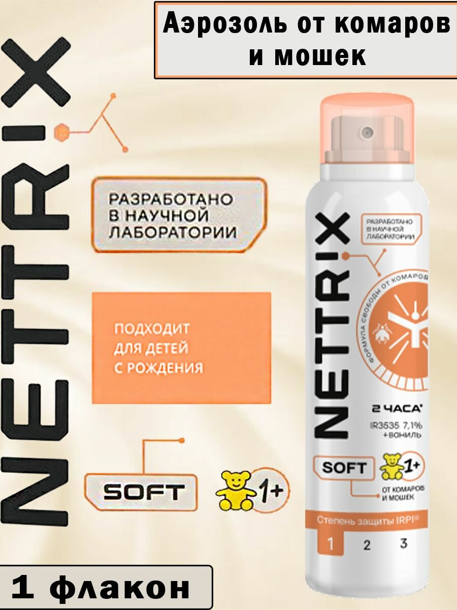 Защита от насекомых Nettrix
