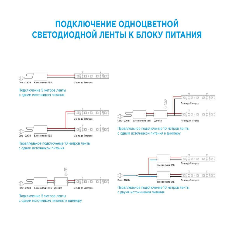 Коннектор для светодиодной ленты SMD3528 60д/м IP65 2,5 м Apeyron - фото №12