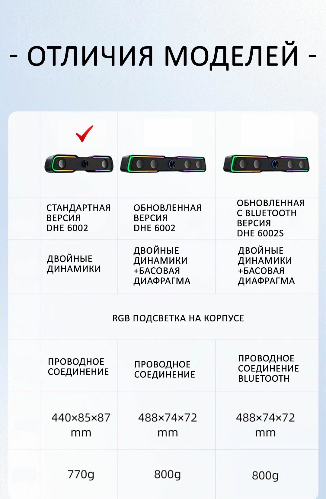 Колонка / саундбар DHE 6002 LITE для компьютера. Динамики / звуковая панель для мультимедиа устройств. — фото 1