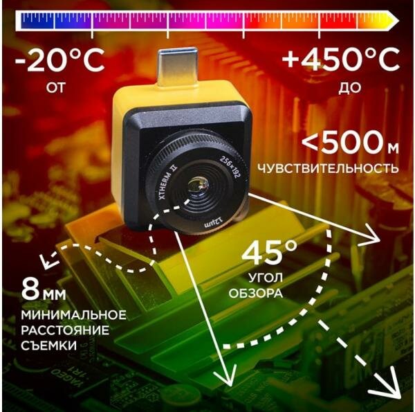 INFIRAY Xinfrared T2S+ Тепловизор для смартфона kit fb0182 9 544 9544